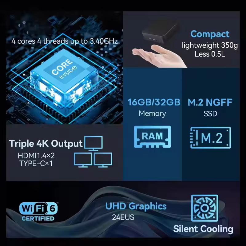 2026 MINI PC Windows 11 Pro Co - Pc Gaming Ram 32Gb 评论和价格