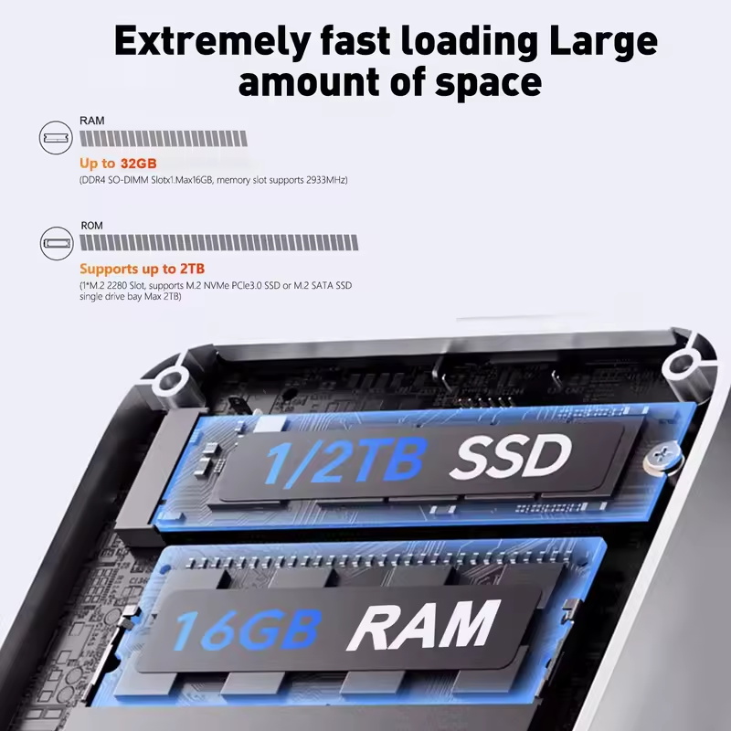 2026 Mini PC Intel Core I9 109 - Pc Gaming Ram 32Gb 评论和价格
