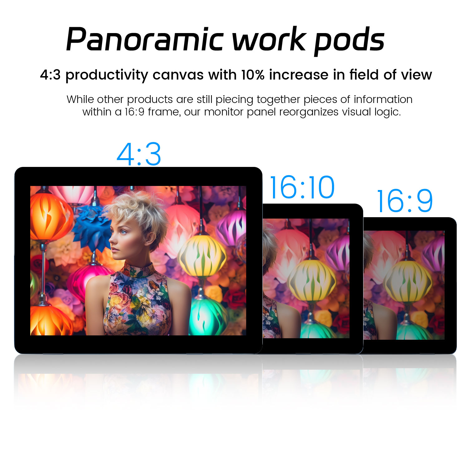 9.7inch Portable monitor 2048* - Pc Gaming On Android 评论和价格